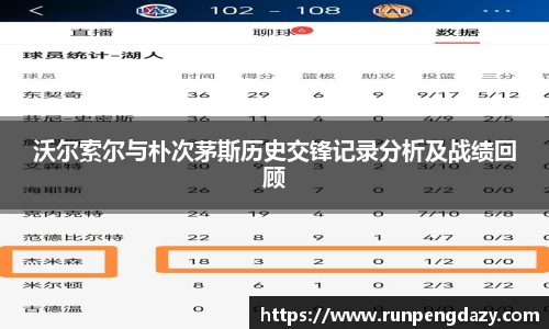 沃尔索尔与朴次茅斯历史交锋记录分析及战绩回顾